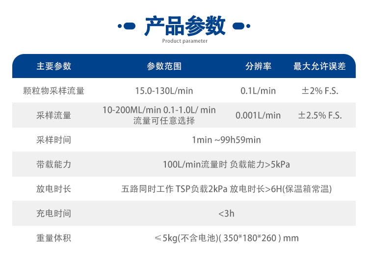 YQ-1114環(huán)境顆粒物采樣器(圖5)